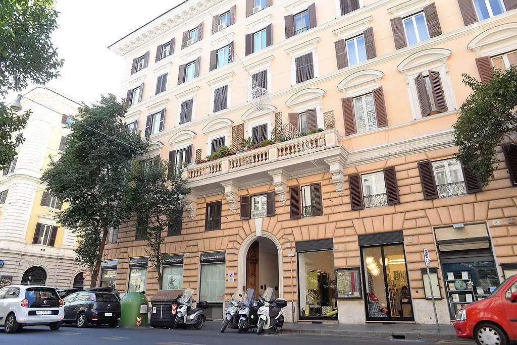 Capital Suite Rome Italy